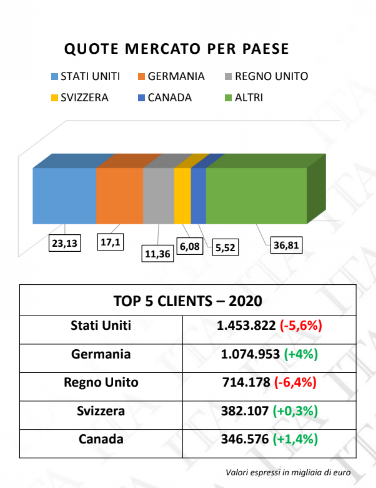 semrush-4